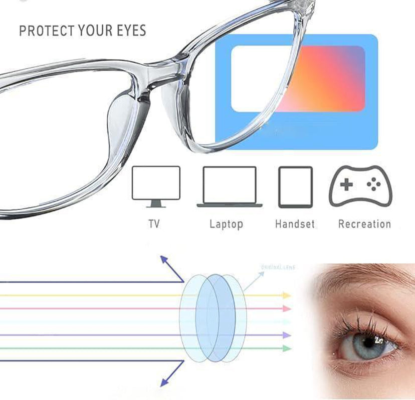July Fashoin Design Glasses for Men Women, Computer Glasses, Office/Tv/Phone Glasses, Gaming Glasses, Daily Use Glasses 3 Pack/ 2 Pack / 1 Pack